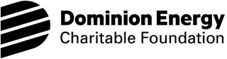 D DOMINION ENERGY CHARITABLE FOUNDATION