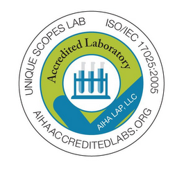 UNIQUE SCOPES LAB ISO/IEC 17025:2005 AIHA ACCREDITEDLABS.ORG ACCREDITED LABORATORY AIHA LAP, LLC