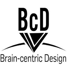 BRAIN-CENTRIC DESIGN