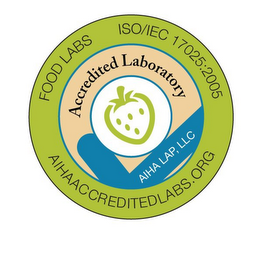 FOOD LABS ISO/IEC 17025:2005 AIHAACCREDITEDLABS.ORG ACCREDITED LABORATORY AIHA LAP, LLC