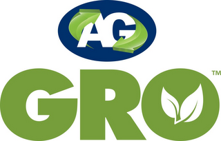 AG GRO