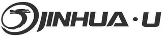 JINHUA.U