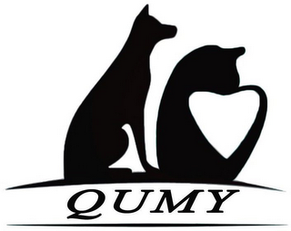 QUMY