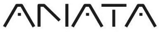 ANATA