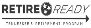 RETIRE READY TENNESSEE'S RETIREMENT PROGRAM