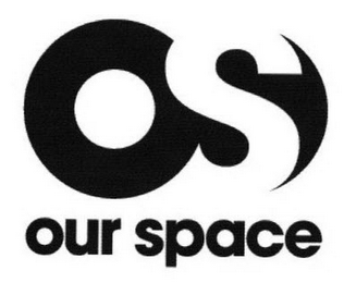 OS OUR SPACE