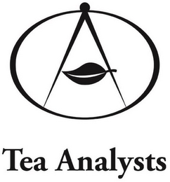 TEA ANALYSTS