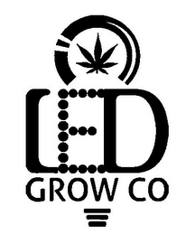 LED GROW CO