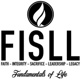 FISLL FAITH - INTEGRITY - SACRIFICE - LEADERSHIP - LEGACY FUNDAMENTALS OF LIFE