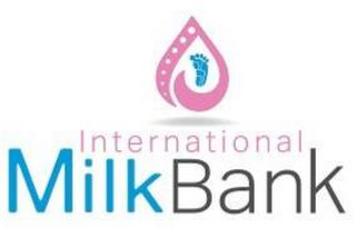 INTERNATIONAL MILKBANK