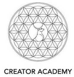 CREATOR ACADEMY