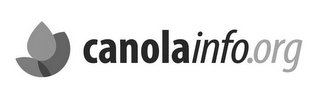 CANOLAINFO.ORG