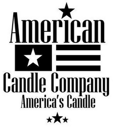 AMERICAN CANDLE COMPANY AMERICA'S CANDLE