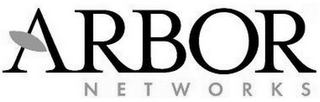 ARBOR NETWORKS