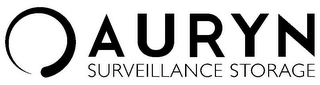 AURYN SURVEILLANCE STORAGE