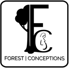 FC FOREST | CONCEPTIONS