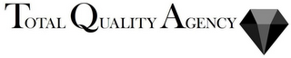 TOTAL QUALITY AGENCY