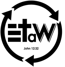 ETAW JOHN 12:32