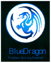 BLUEDRAGON PROBLEM SOLVING METHOD