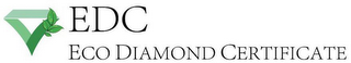 EDC ECO DIAMOND CERTIFICATE