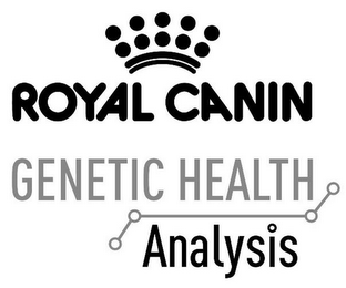 ROYAL CANIN GENETIC HEALTH ANALYSIS