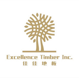 EXCELLENCE TIMBER INC.