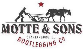 MOTTE & SONS, SPARTANBURG SC, BOOTLEGGING CO