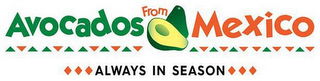 AVOCADOS FROM MEXICO ALWAYS IN SEASON
