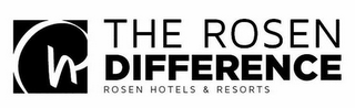 H THE ROSEN DIFFERENCE ROSEN HOTELS & RESORTS