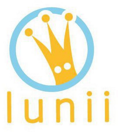 LUNII