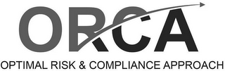 ORCA OPTIMAL RISK & COMPLIANCE APPROACH