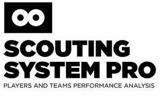 SCOUTING SYSTEM PRO PLAYERS AND TEAMS PERFORMANCE ANALYSIS