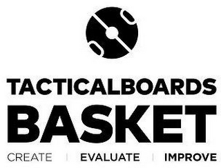 TACTICALBOARDS BASKET CREATE | EVALUATE| IMPROVE