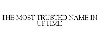 THE MOST TRUSTED NAME IN UPTIME