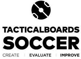 TACTICALBOARDS SOCCER CREATE | EVALUATE| IMPROVE