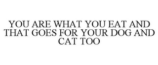 YOU ARE WHAT YOU EAT AND THAT GOES FOR YOUR DOG AND CAT TOO