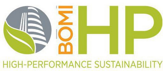 BOMI HP HIGH-PERFORMANCE SUSTAINABILITY