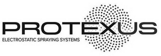 PROTEXUS ELECTROSTATIC SPRAYING SYSTEMS