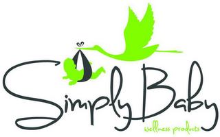 SIMPLY BABY WELLNESS PRODUCTS