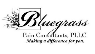 BLUEGRASS PAIN CONSULTANTS, PLLC MAKINGA DIFFERENCE FOR YOU.