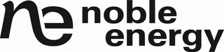 NE NOBLE ENERGY