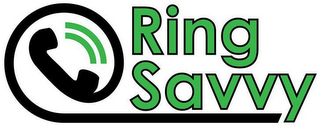 RING SAVVY