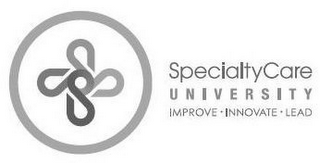 SPECIALTYCARE UNIVERSITY IMPROVE · INNOVATE · LEAD