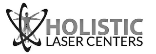 HOLISTIC LASER CENTERS