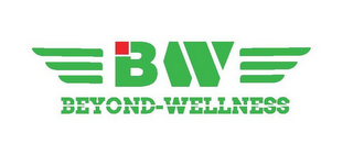 BW BEYOND-WELLNESS