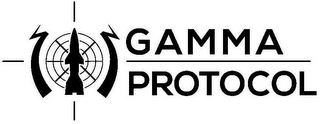 GAMMA PROTOCOL