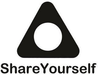 SHAREYOURSELF