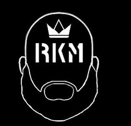 RKM