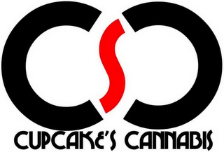 CSC CUPCAKE'S CANNABIS