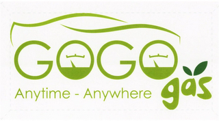 GOGO GAS ANYTIME - ANYWHERE